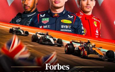 Formula 1’s Highest-Paid Drivers 2024 [Infographic]