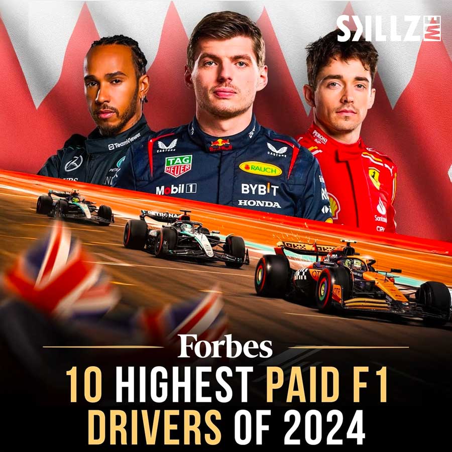 Formula 1’s HighestPaid Drivers 2024 [Infographic] » Skillz Middle East