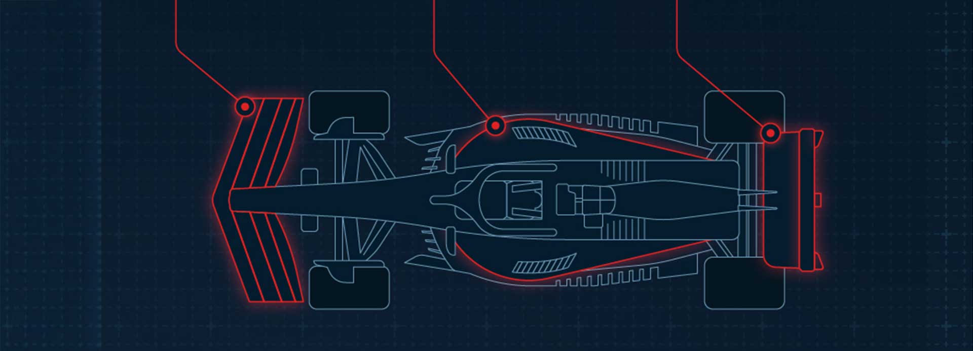 Beginner’s Guide to Formula 1