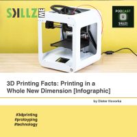 hero-image-3d-printing-facts