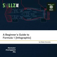 Beginner’s Guide to Formula 1