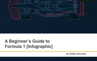 A Beginner’s Guide to Formula 1 [Infographic]