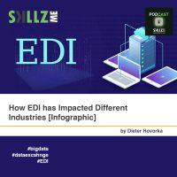 How EDI has Impacted Different Industries