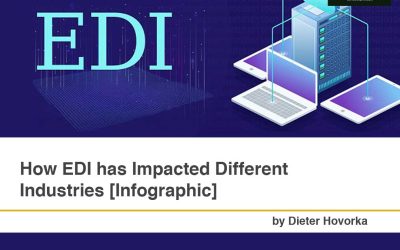 How EDI has Impacted Different Industries [Infographic]