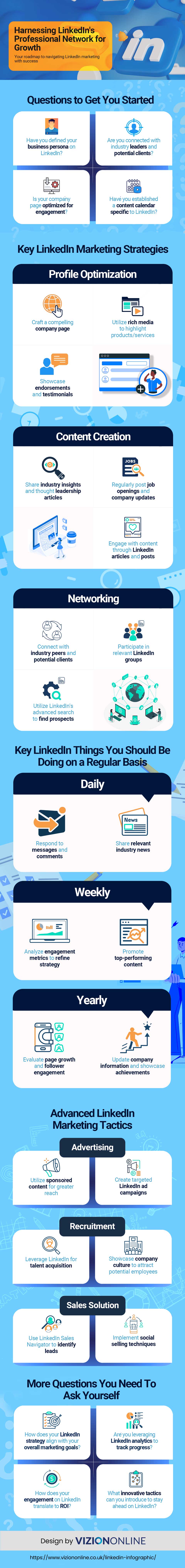 Harnessing Linkedin’s Professional Network For Growth