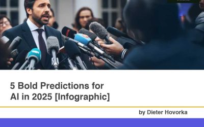 5 Bold Predictions for AI in 2025 [Infographic]