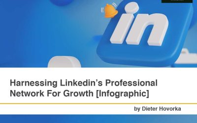 Harnessing Linkedin’s Professional Network For Growth [Infographic]