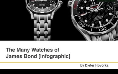 The Many Watches of James Bond [Infographic]