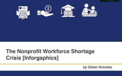 The Nonprofit Workforce Shortage Crisis [Inforgaphics]