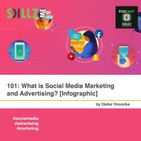 101: What is Social Media Marketing and Advertising?