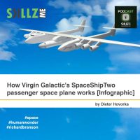 Virgin Galactic's SpaceShipTwo