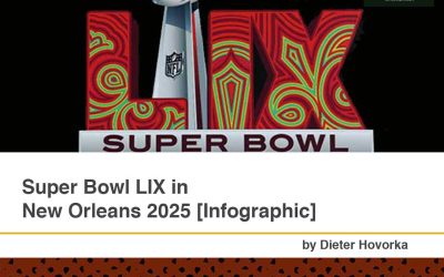 Super Bowl LIX in New Orleans 2025 [Infographic]