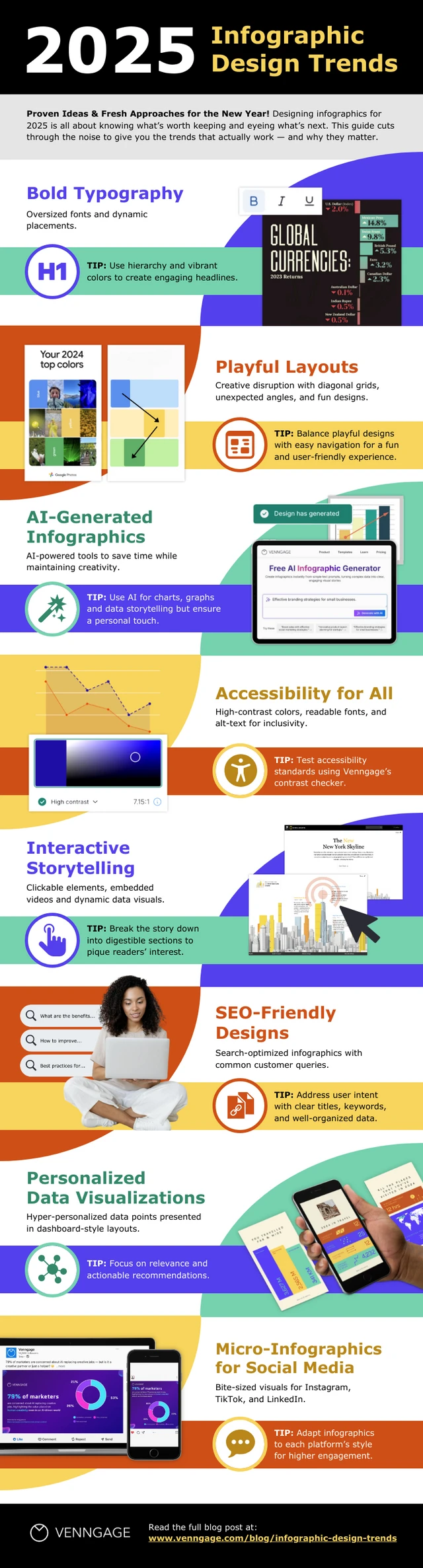 Put these infographic trends into practice in 2025