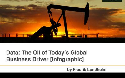 Data The Oil of Today and Global Business Driver [Infographic]