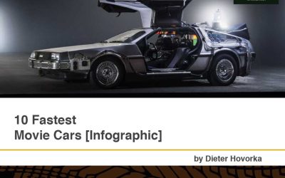 10 Fastest Movie Cars [Infographic]